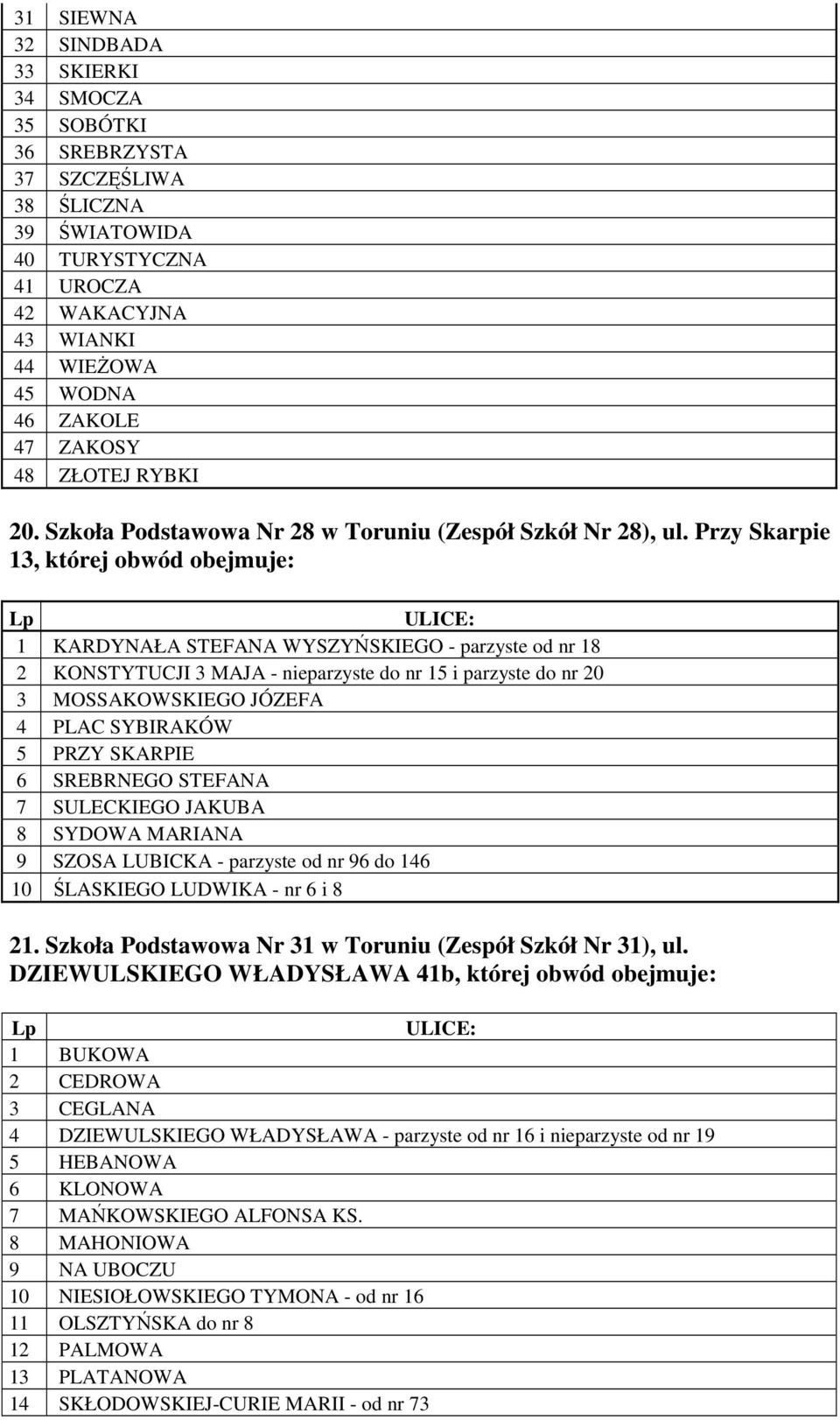Przy Skarpie 13, której obwód obejmuje: 1 KARDYNAŁA STEFANA WYSZYŃSKIEGO - parzyste od nr 18 2 KONSTYTUCJI 3 MAJA - nieparzyste do nr 15 i parzyste do nr 20 3 MOSSAKOWSKIEGO JÓZEFA 4 PLAC SYBIRAKÓW 5