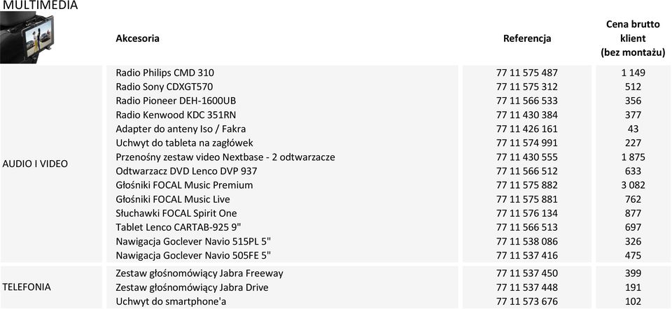 566 512 633 Głośniki FOCAL Music Premium 77 11 575 882 3 082 Głośniki FOCAL Music Live 77 11 575 881 762 Słuchawki FOCAL Spirit One 77 11 576 134 877 Tablet Lenco CARTAB-925 9" 77 11 566 513 697
