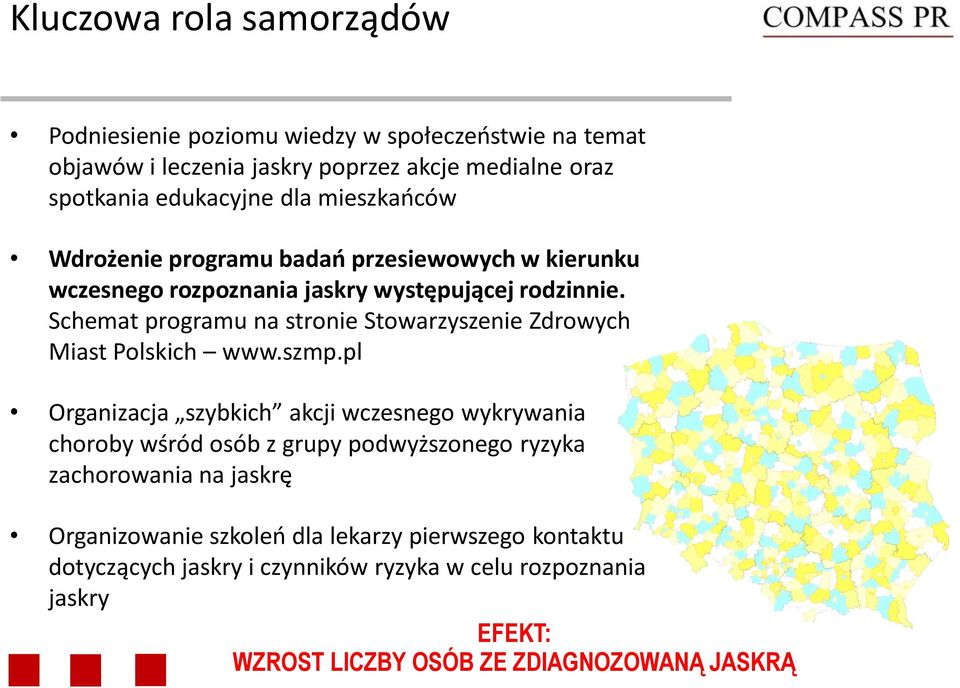 Schemat programu na stronie Stowarzyszenie Zdrowych Miast Polskich www.szmp.