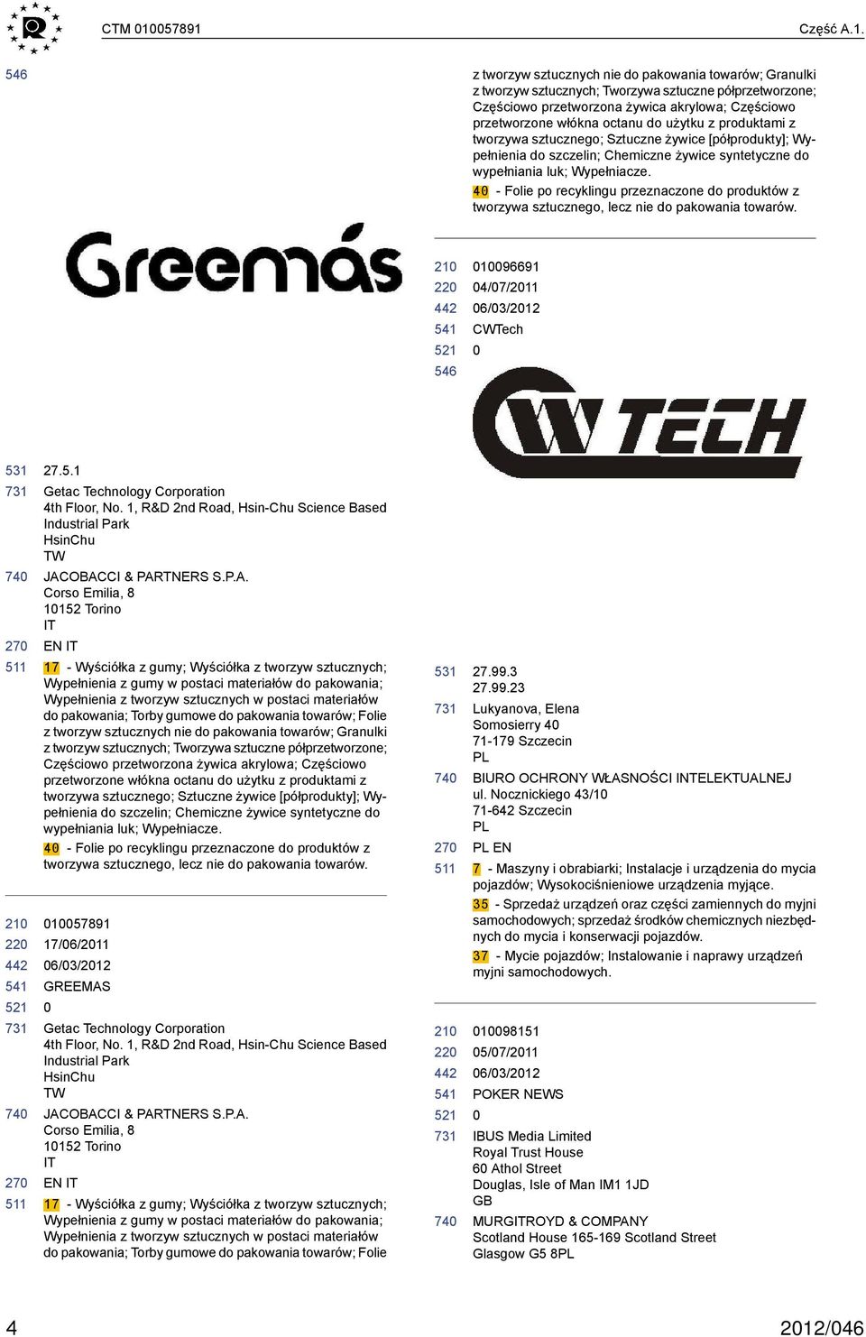 octanu do użytku z produktami z tworzywa sztucznego; Sztuczne żywice [półprodukty]; Wypełnienia do szczelin; Chemiczne żywice syntetyczne do wypełniania luk; Wypełniacze.