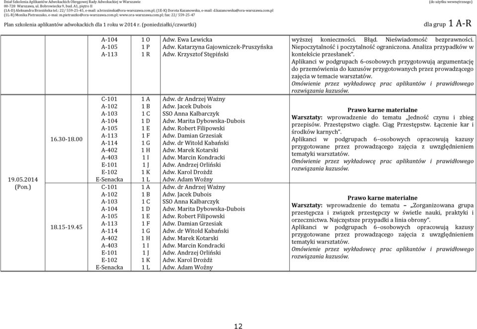 Aplikanci w podgrupach 6-osobowych przygotowują argumentację do przemówienia do kazusów przygotowanych przez prowadzącego zajęcia w temacie warsztatów.