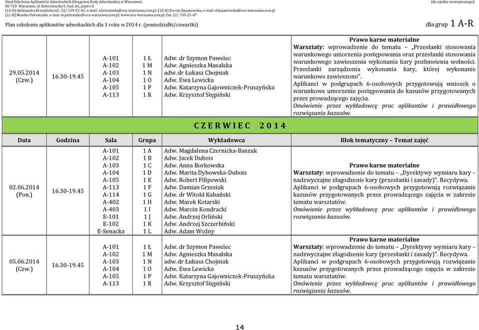 Aplikanci w podgrupach 6-osobowych przygotowują wniosek o warunkowe umorzenie postępowania do kazusów przygotowanych przez prowadzącego zajęcia.