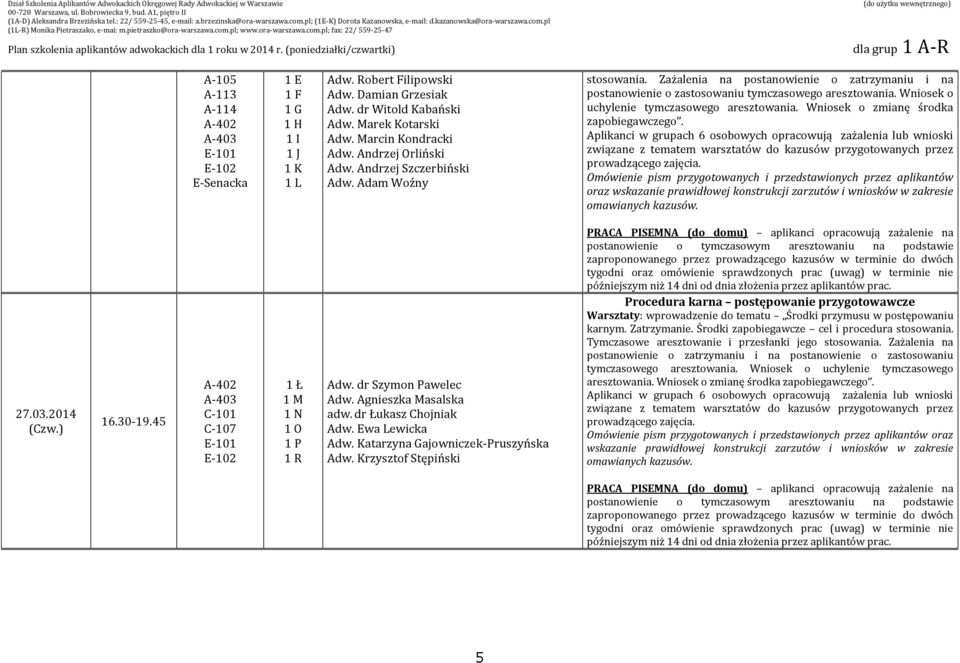 Omówienie pism przygotowanych i przedstawionych przez aplikantów oraz wskazanie prawidłowej konstrukcji zarzutów i wniosków w zakresie omawianych kazusów. 27.03.