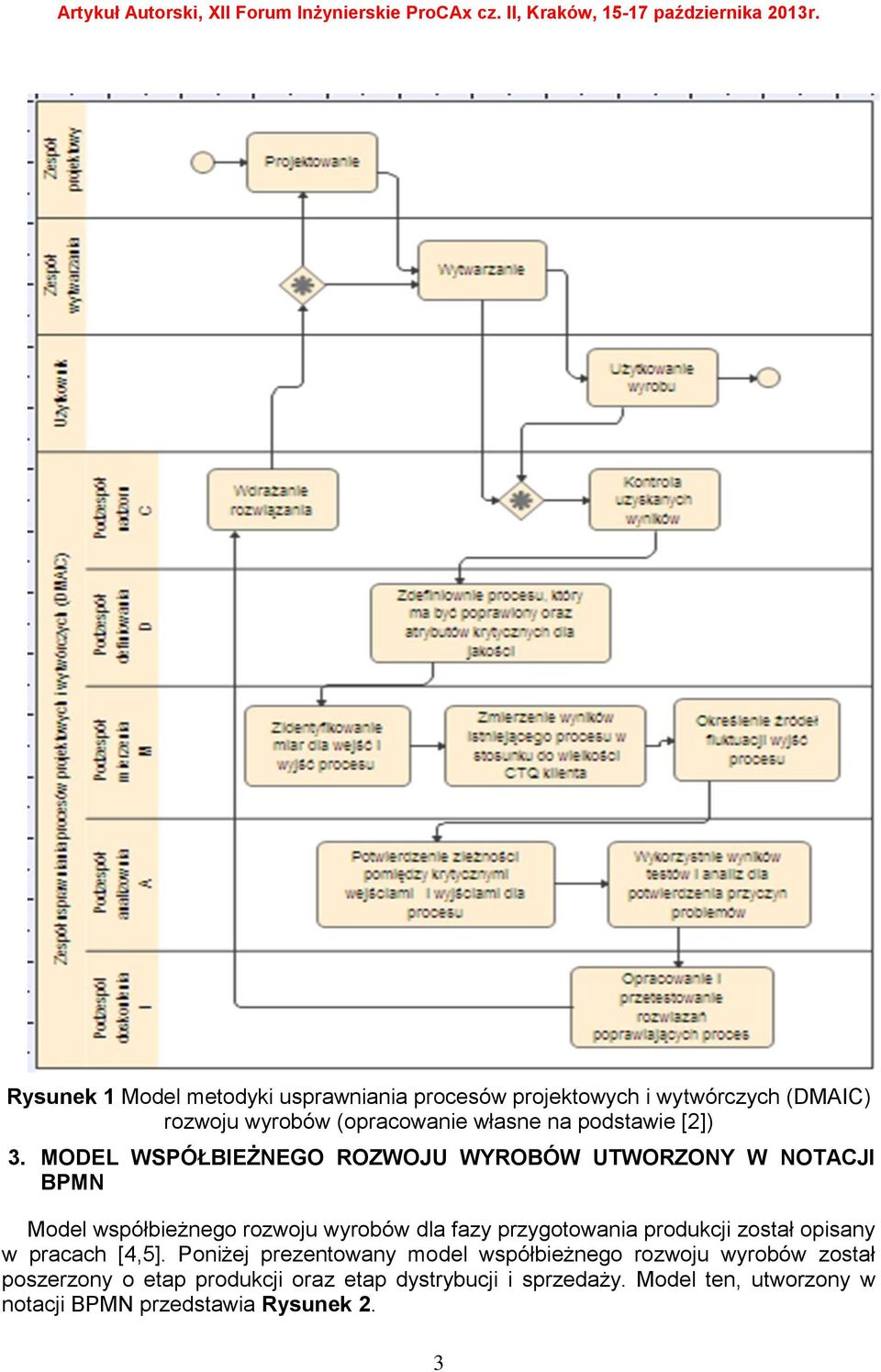 MODEL WSPÓŁBIEŻNEGO ROZWOJU WYROBÓW UTWORZONY W NOTACJI BPMN Model współbieżnego rozwoju wyrobów dla fazy przygotowania produkcji został opisany