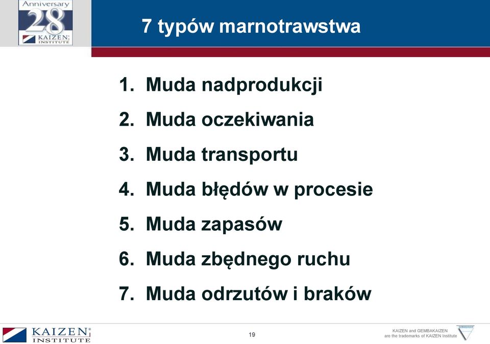 Muda transportu 4. Muda błędów w procesie 5.