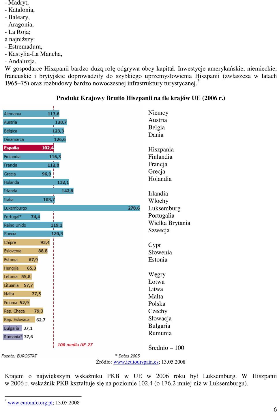 turystycznej. 3 Produkt Krajowy Brutto Hiszpanii na tle krajów UE (2006 r.