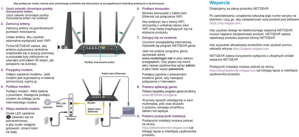 Firma NETGEAR zaleca, aby antena usytuowana centralnie znajdowała się w pozycji pionowej, a pozostałe były odchylone na zewnątrz pod kątem 45 stopni, jak pokazano na ilustracji. 3. Przygotuj modem.