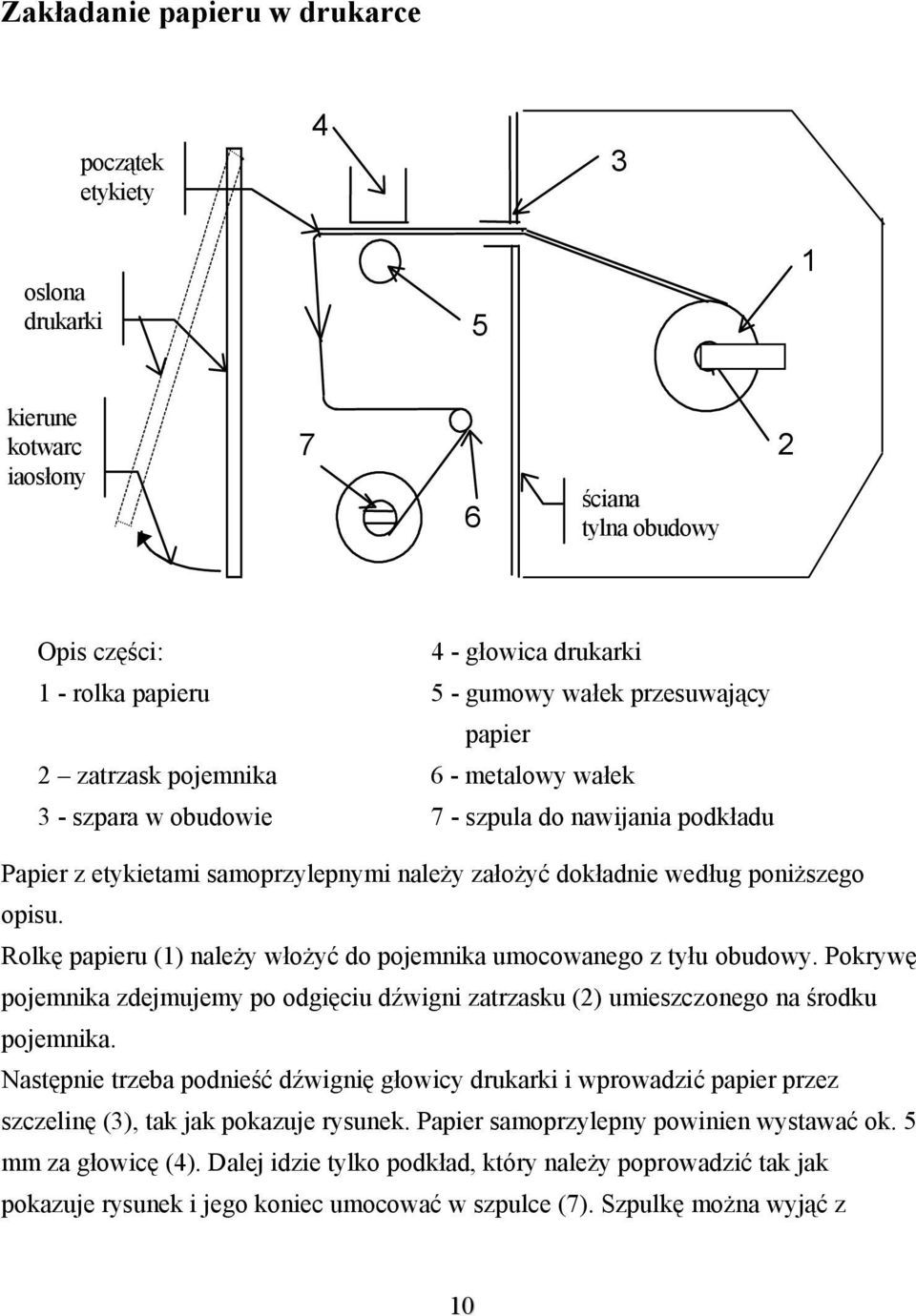 Rlkę papieru (1) należy włżyć d pjemnika umcwaneg z tyłu budwy. Pkrywę pjemnika zdejmujemy pdgięciu dźwigni zatrzasku (2) umieszczneg na śrdku pjemnika.
