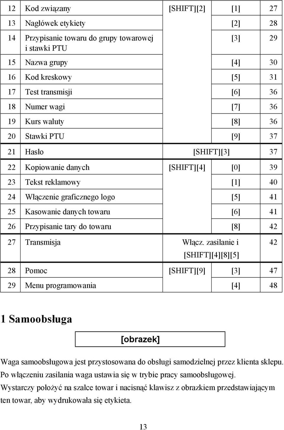 [6] 41 26 Przypisanie tary d twaru [8] 42 27 Transmisja Włącz.