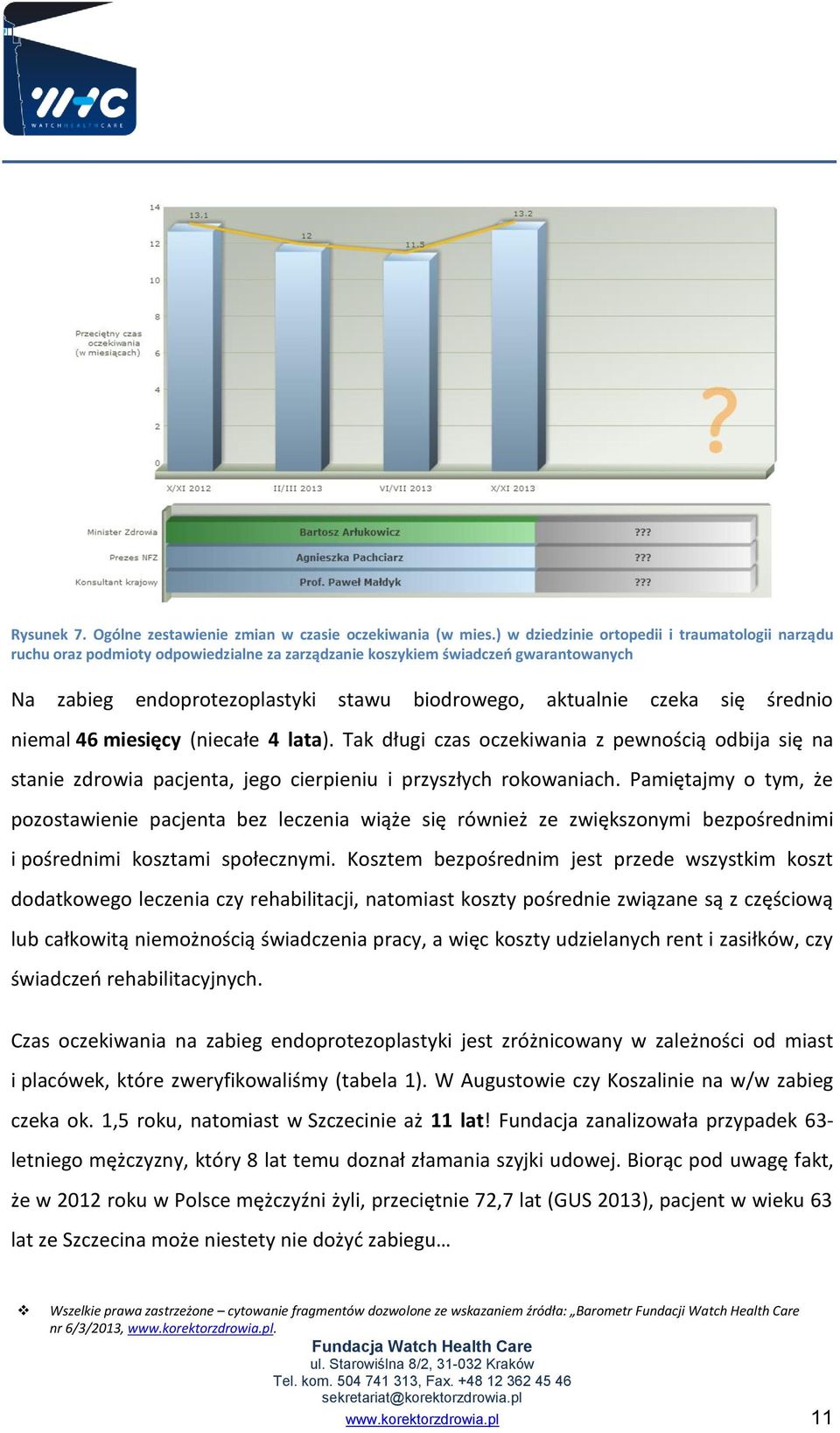 się średnio niemal 46 miesięcy (niecałe 4 lata). Tak długi czas oczekiwania z pewnością odbija się na stanie zdrowia pacjenta, jego cierpieniu i przyszłych rokowaniach.