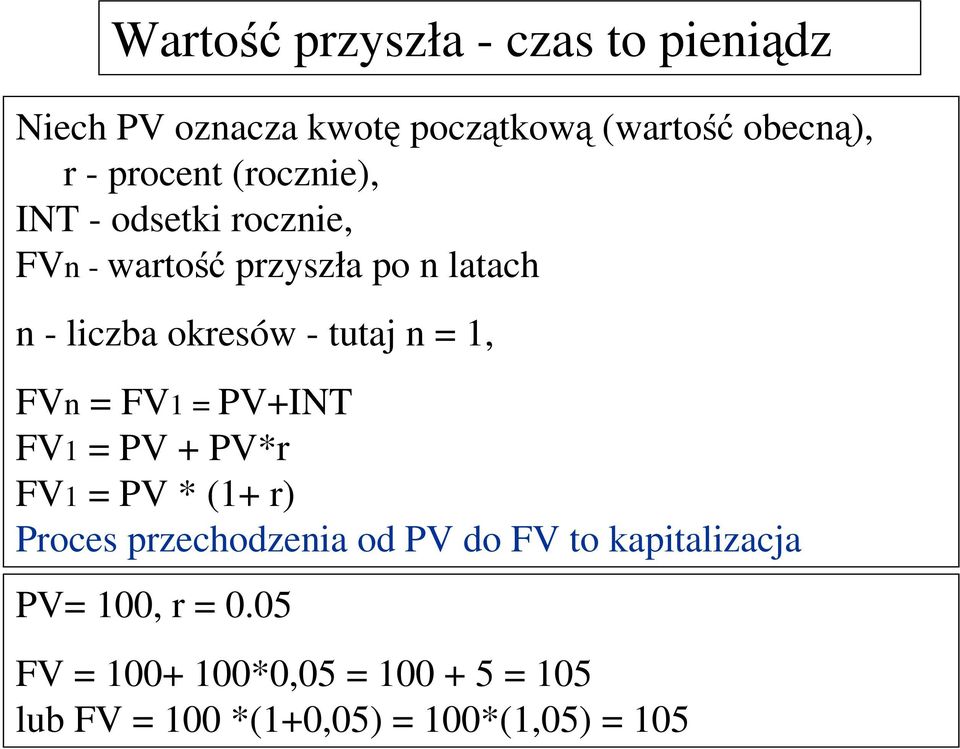 okresów - tutaj n, FVn FV PV+INT FV PV + PV*r FV PV * (+ r) Proces przechodzenia od PV do