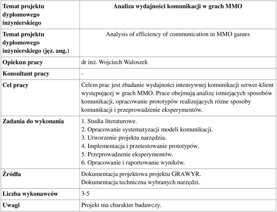 Prace obejmują analizę istniejących sposobów komunikacji, opracowanie prototypów realizujących różne sposoby komunikacji i przeprowadzenie eksperymentów. 1. Studia literaturowe. 2.