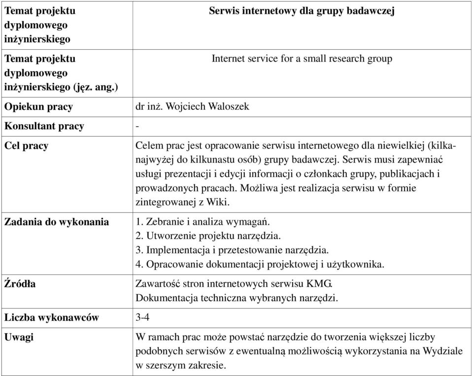 osób) grupy badawczej. Serwis musi zapewniać usługi prezentacji i edycji informacji o członkach grupy, publikacjach i prowadzonych pracach.