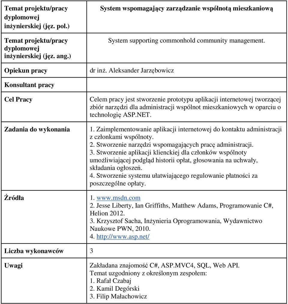 Zaimplementowanie aplikacji internetowej do kontaktu administracji z członkami wspólnoty. 2. Stworzenie narzędzi wspomagających pracę administracji. 3.