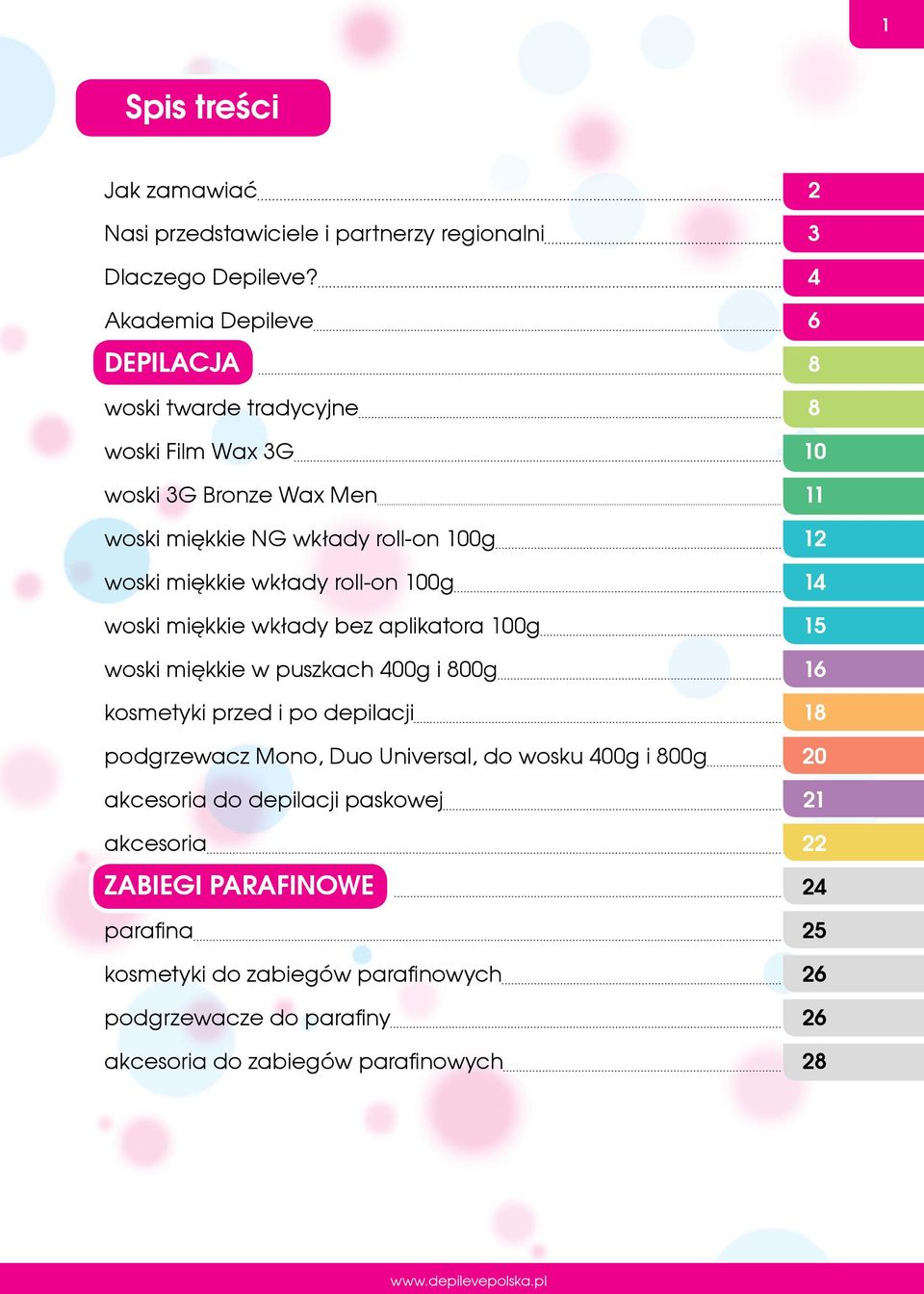 miękkie wkłady roll-on 100g 14 woski miękkie wkłady bez aplikatora 100g 15 woski miękkie w puszkach 400g i 800g 16 kosmetyki przed i po depilacji 18