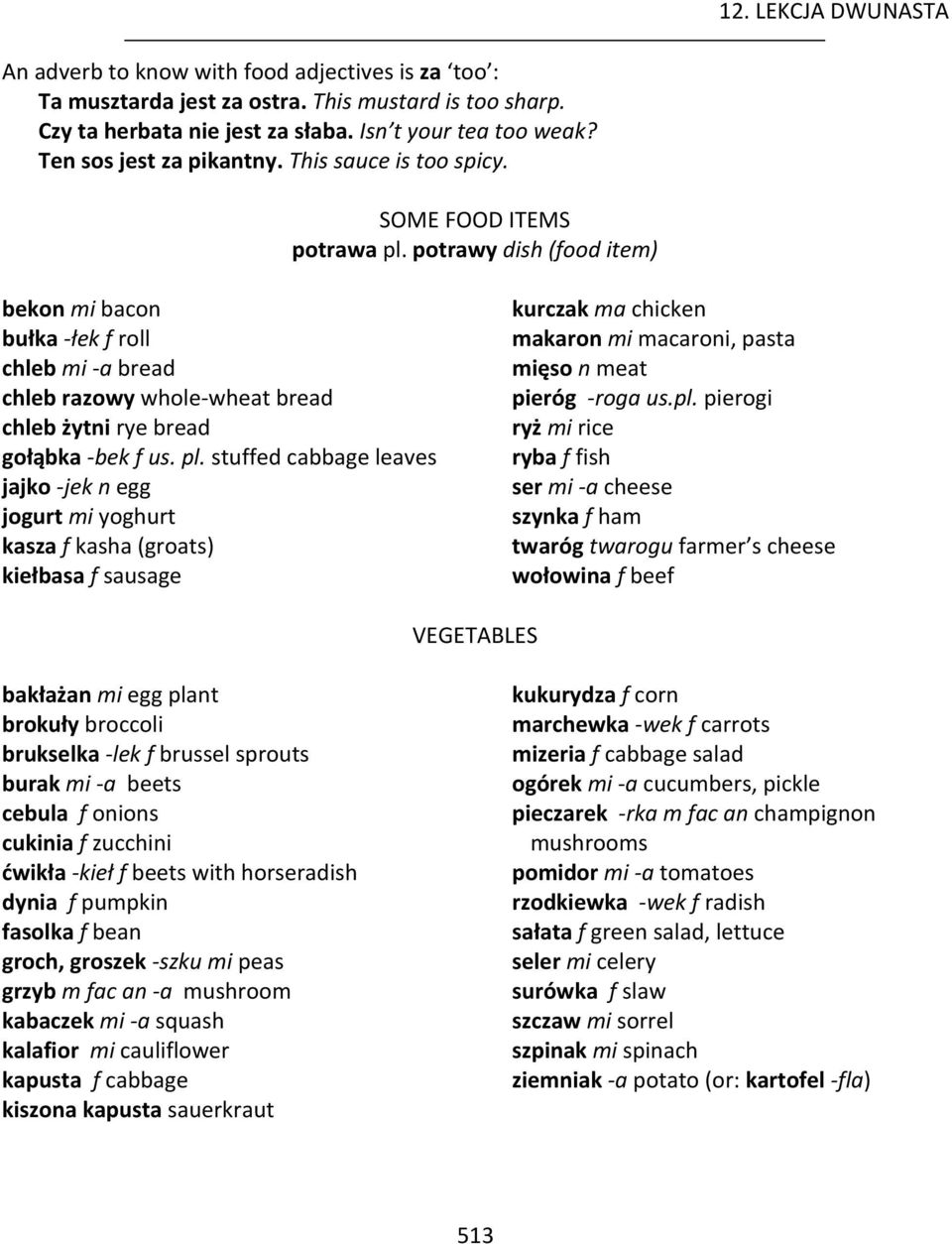 mandarynka - nek f tangerine migdał mi almond morela f apricot orzech laskowy hazelnut orzech mi - a nut orzech włoski walnut owoc mi - a fruit pomarańcza f orange rodzynka - nek f raisin śliwka -