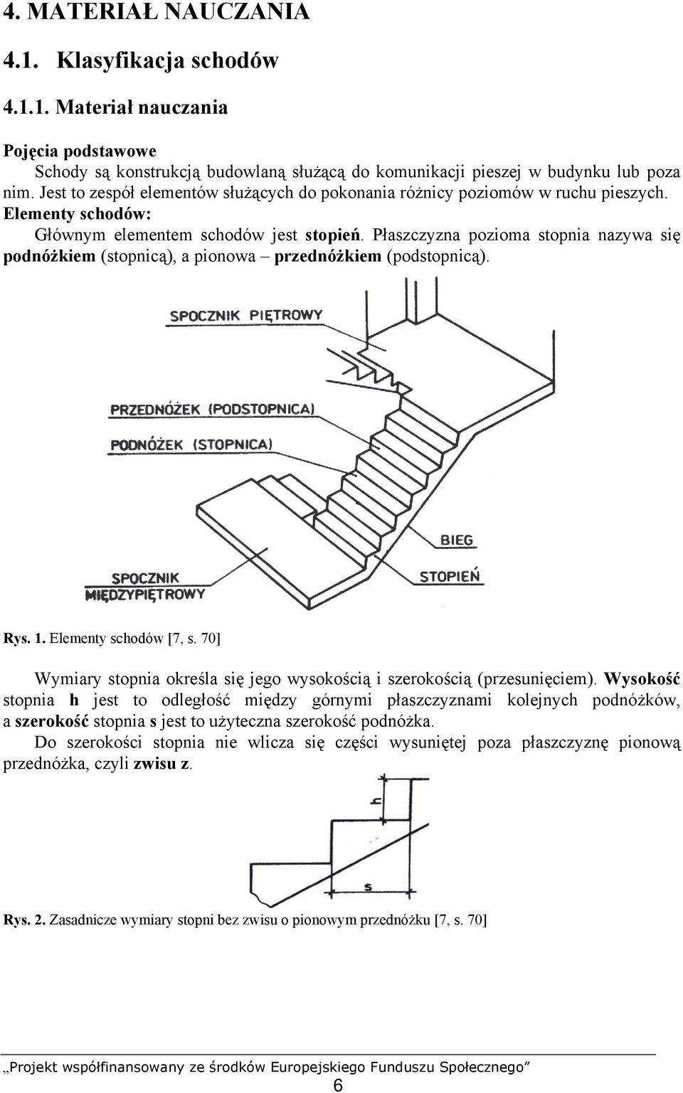 Płaszczyzna pozioma stopnia nazywa się podnóżkiem (stopnicą), a pionowa przednóżkiem (podstopnicą). Rys. 1. Elementy schodów [7, s.