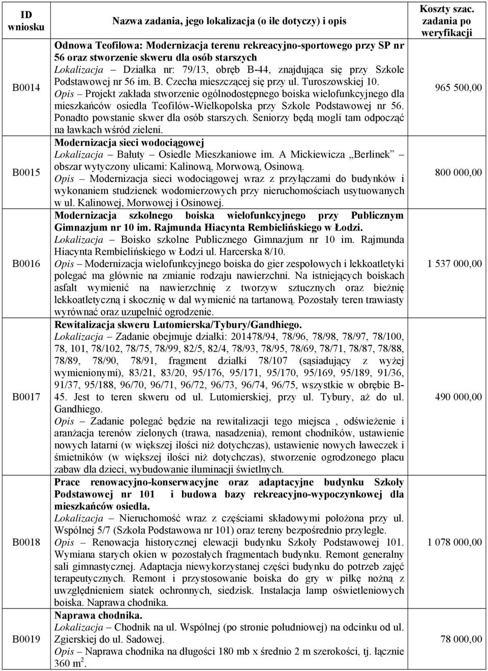 Opis Projekt zakłada stworzenie ogólnodostępnego boiska wielofunkcyjnego dla mieszkańców osiedla Teofilów-Wielkopolska przy Szkole Podstawowej nr 56. Ponadto powstanie skwer dla osób starszych.