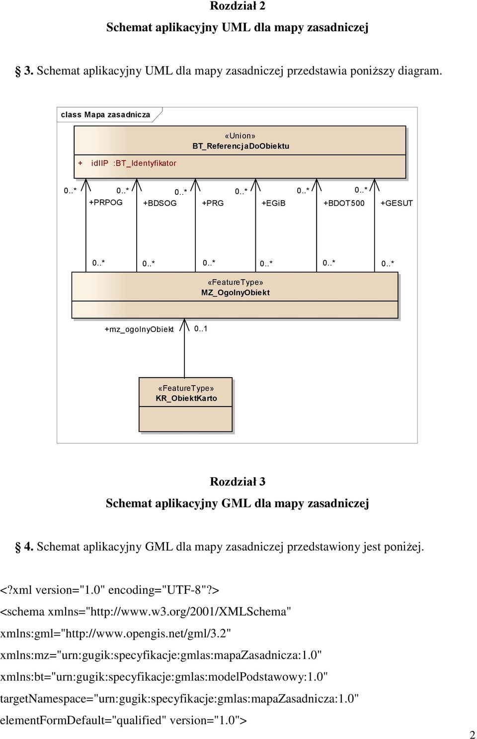 .1 «FeatureType» KR_ObiektKarto Rozdział 3 Schemat aplikacyjny GML dla mapy zasadniczej 4. Schemat aplikacyjny GML dla mapy zasadniczej przedstawiony jest poniżej. <?xml version="1.