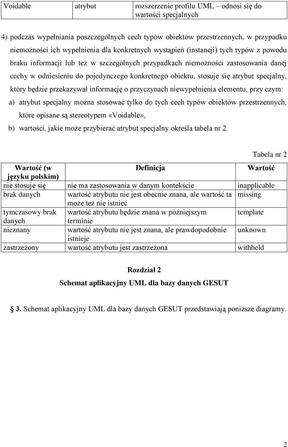 stosuje się atrybut specjalny, który będzie przekazywał informację o przyczynach niewypełnienia elementu, przy czym: a) atrybut specjalny można stosować tylko do tych cech typów obiektów