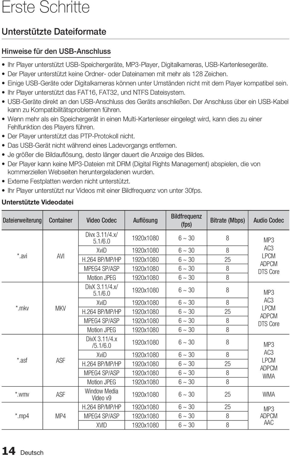 Ihr Player unterstützt das FAT16, FAT32, und NTFS Dateisystem. USB-Geräte direkt an den USB-Anschluss des Geräts anschließen. Der Anschluss über ein USB-Kabel kann zu Kompatibilitätsproblemen führen.