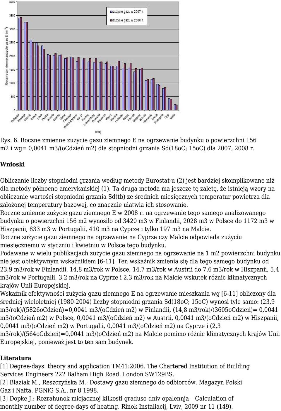 Ta druga metoda ma jeszcze tę zaletę, że istnieją wzory na obliczanie wartości stopniodni grzania Sd(tb) ze średnich miesięcznych temperatur powietrza dla założonej temperatury bazowej, co znacznie