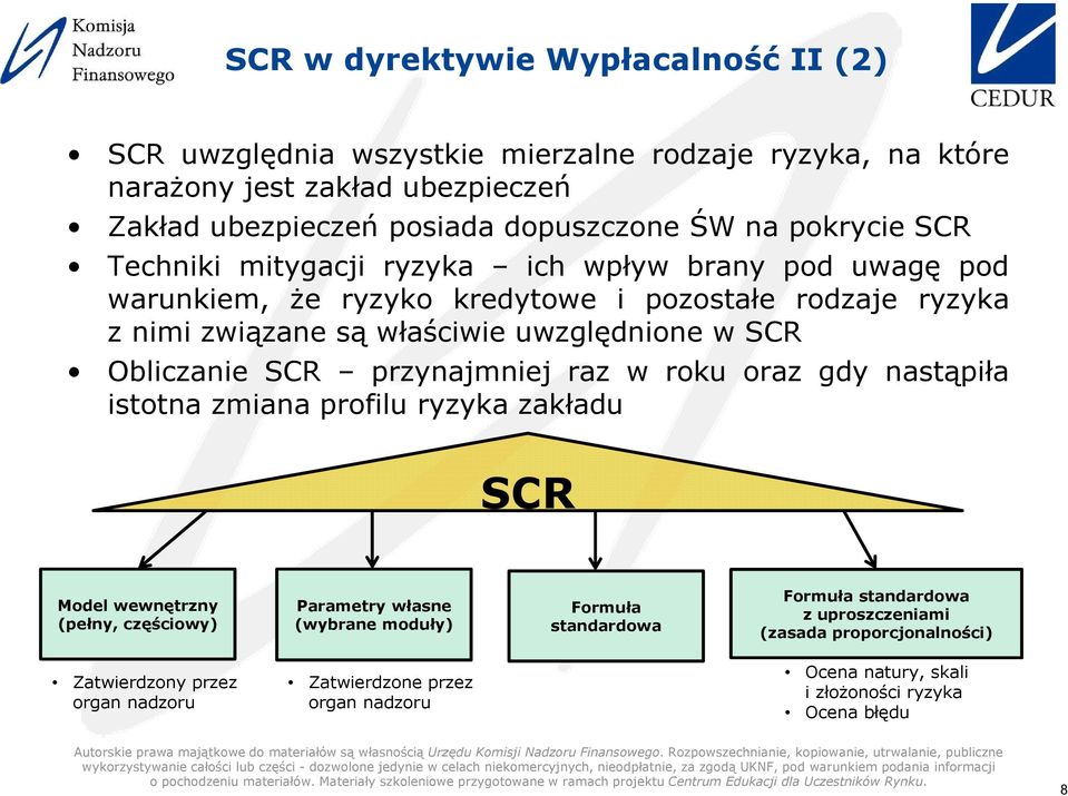 Obliczanie SCR przynajmniej raz w roku oraz gdy nastąpiła istotna zmiana profilu ryzyka zakładu SCR Model wewnętrzny (pełny, częściowy) Parametry własne (wybrane moduły) Formuła