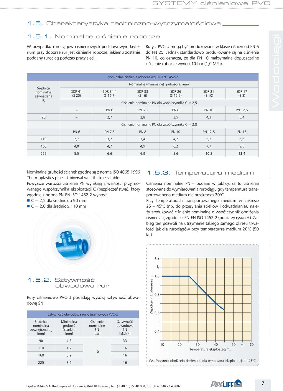 5.1. Nominalne ciśnienie robocze W przypadku rurociągów ciśnieniowych podstawowym kryterium przy doborze rur jest ciśnienie robocze, jakiemu zostanie poddany rurociąg podczas pracy sieci.