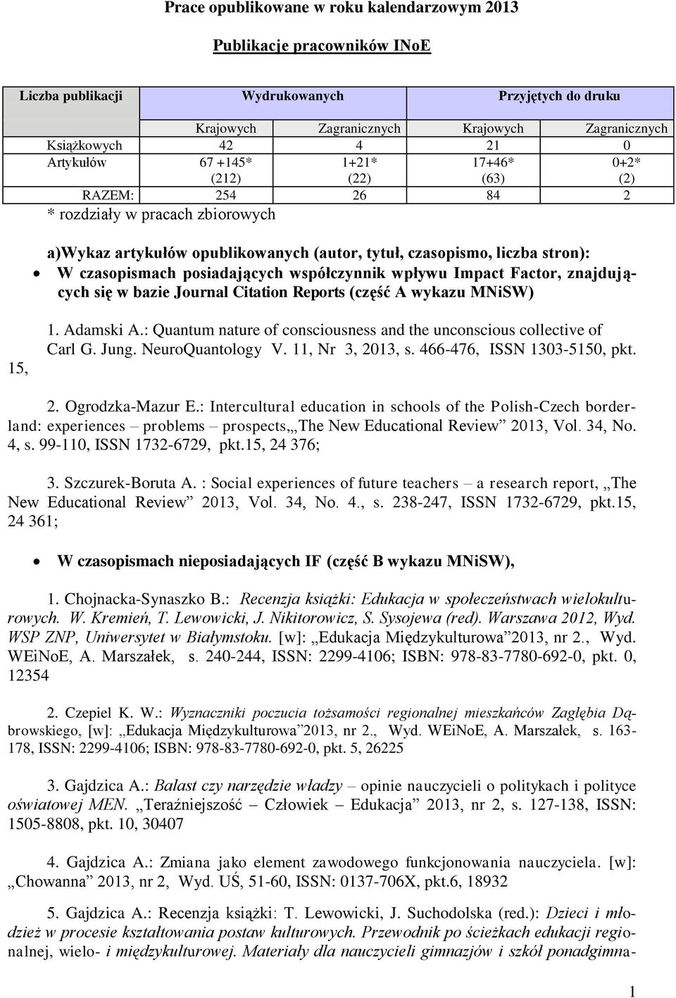 posiadających współczynnik wpływu Impact Factor, znajdujących się w bazie Journal Citation Reports (część A wykazu MNiSW) 15, 1. Adamski A.