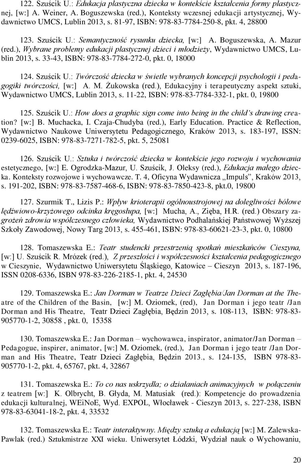 Mazur (red.), Wybrane problemy edukacji plastycznej dzieci i młodzieży, Wydawnictwo UMCS, Lublin 2013, s. 33-43, ISBN: 978-83-7784-272-0, pkt. 0, 18000 124. Szuścik U.