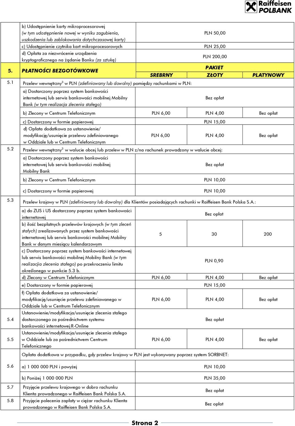 1 Przelew wewnętrzny 3 w PLN (zdefiniowany lub dowolny) pomiędzy rachunkami w PLN: a) Dostarczony poprzez system bankowości internetowej lub serwis bankowości mobilnej Mobilny Bank (w tym realizacja