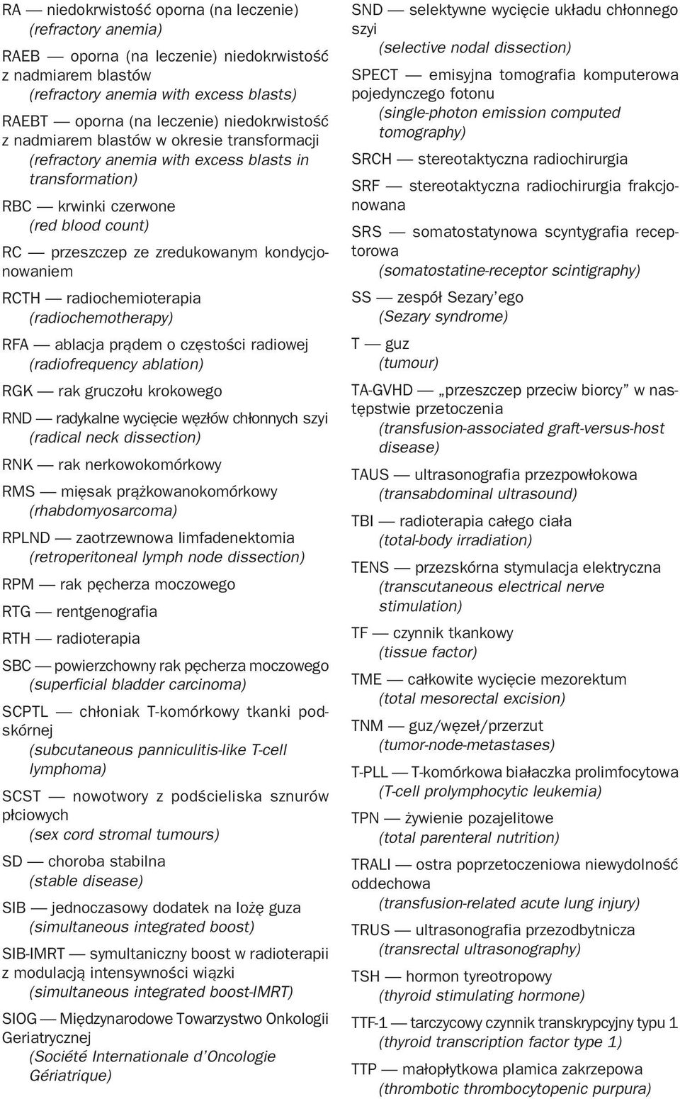 kondycjonowaniem RCTH radiochemioterapia (radiochemotherapy) RFA ablacja prądem o częstości radiowej (radiofrequency ablation) RGK rak gruczołu krokowego RND radykalne wycięcie węzłów chłonnych szyi