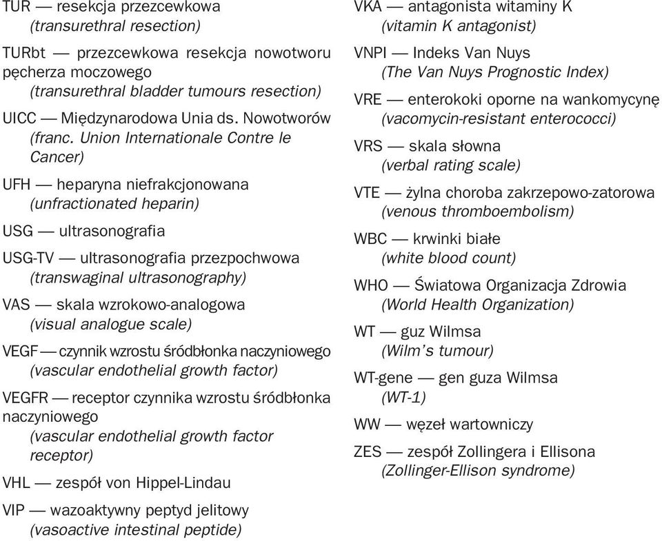 wzrokowo analogowa (visual analogue scale) VEGF czynnik wzrostu śródbłonka naczyniowego (vascular endothelial growth factor) VEGFR receptor czynnika wzrostu śródbłonka naczyniowego (vascular