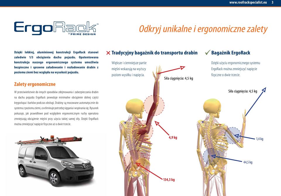 Zalety ergonomiczne W przeciwieństwie do innych sposobów zdejmowania i zabezpieczania drabin na dachu pojazdu ErgoRack powoduje minimalne obciążenie dolnej części kręgosłupa i barków podczas obsługi.