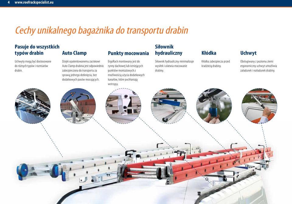 Dzięki opatentowanemu zaciskowi Auto Clamp drabina jest odpowiednio zabezpieczona do transportu za sprawą jednego dotknięcia, bez dodatkowych pasów mocujących.