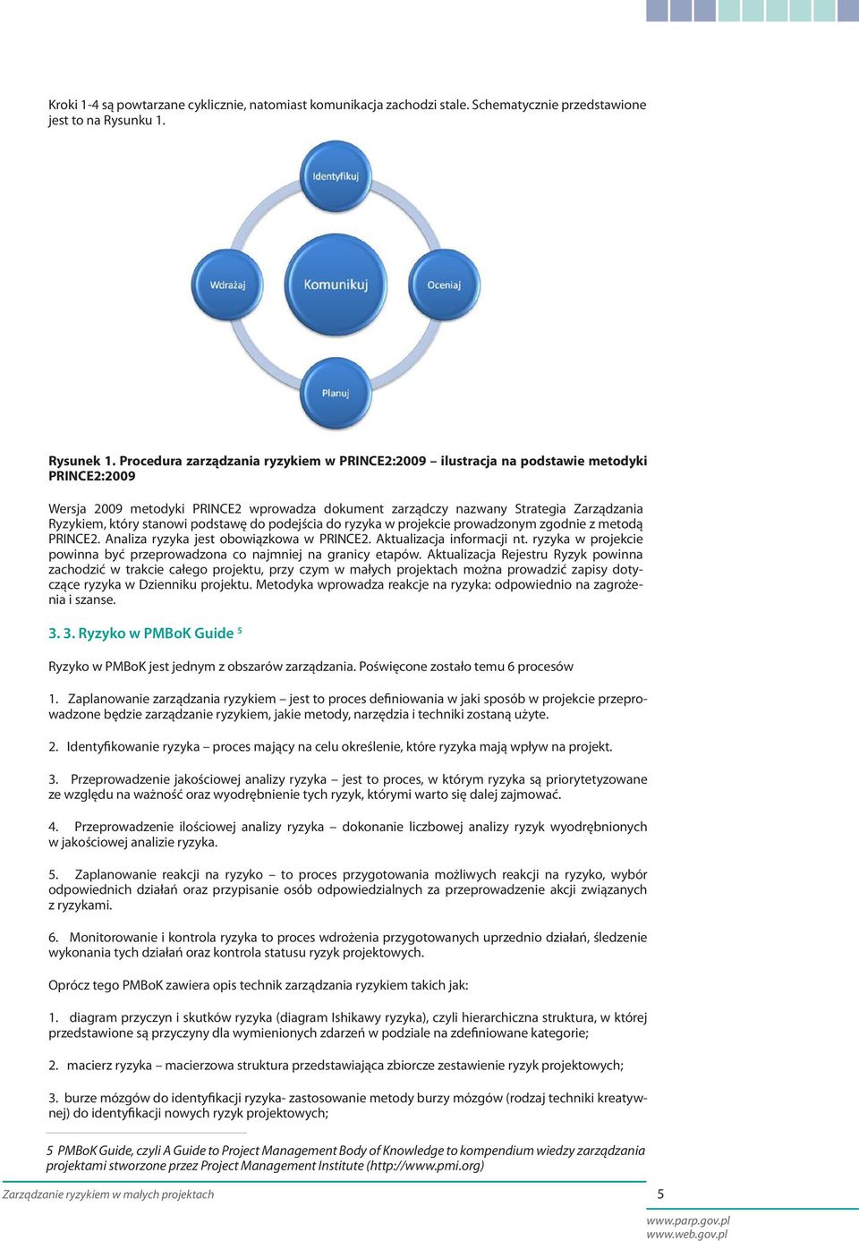 stanowi podstawę do podejścia do ryzyka w projekcie prowadzonym zgodnie z metodą PRINCE2. Analiza ryzyka jest obowiązkowa w PRINCE2. Aktualizacja informacji nt.
