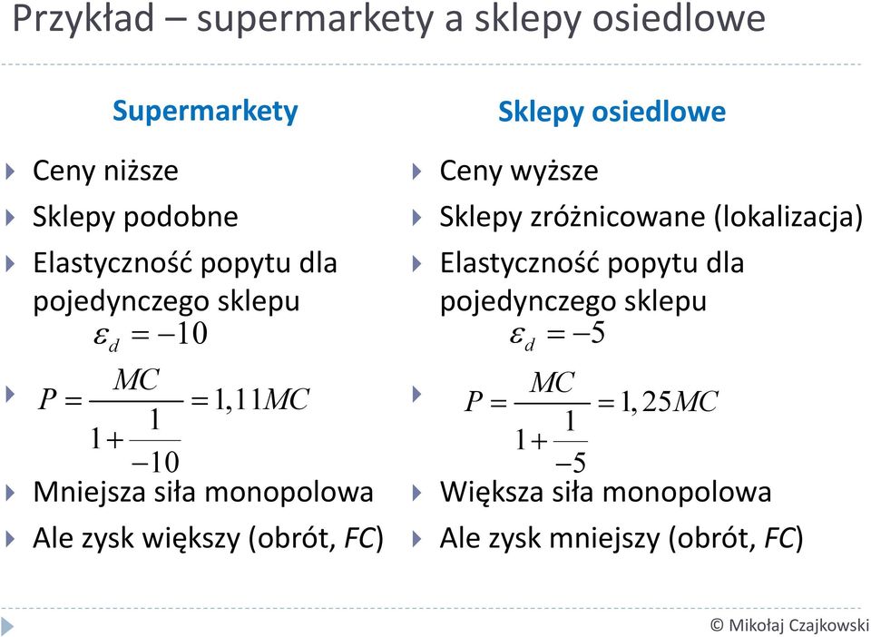 sklepu pojedynczego sklepu ε = 10 ε = 5 d MC MC P = = 1,11MC P= = 1, 25MC 1 1 1+ 1+ 10 5 Mniejsza siła