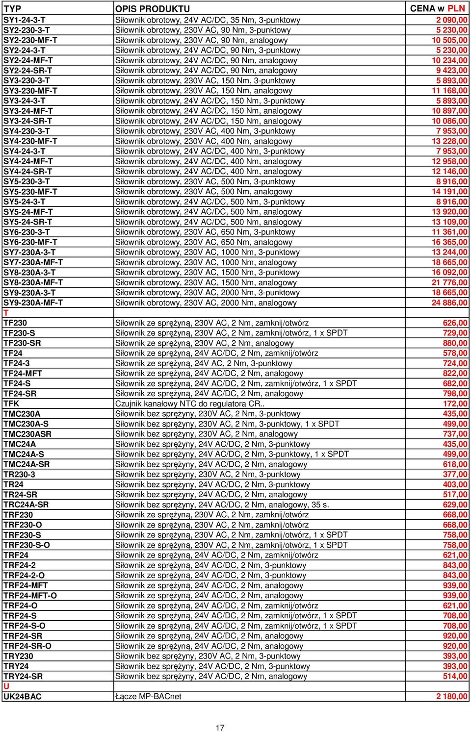 analogowy 9 423,00 SY3-230-3-T Siłownik obrotowy, 230V AC, 150 Nm, 3-punktowy 5 893,00 SY3-230-MF-T Siłownik obrotowy, 230V AC, 150 Nm, analogowy 11 168,00 SY3-24-3-T Siłownik obrotowy, 24V AC/DC,