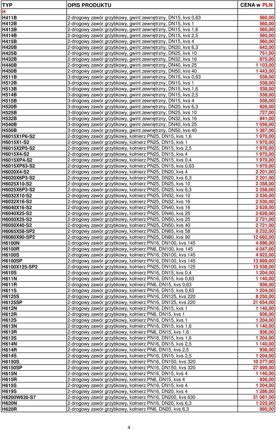gwint zewnętrzny, DN20, kvs 6,3 642,00 H425B 2-drogowy zawór grzybkowy, gwint zewnętrzny, DN25, kvs 10 751,00 H432B 2-drogowy zawór grzybkowy, gwint zewnętrzny, DN32, kvs 16 875,00 H440B 2-drogowy