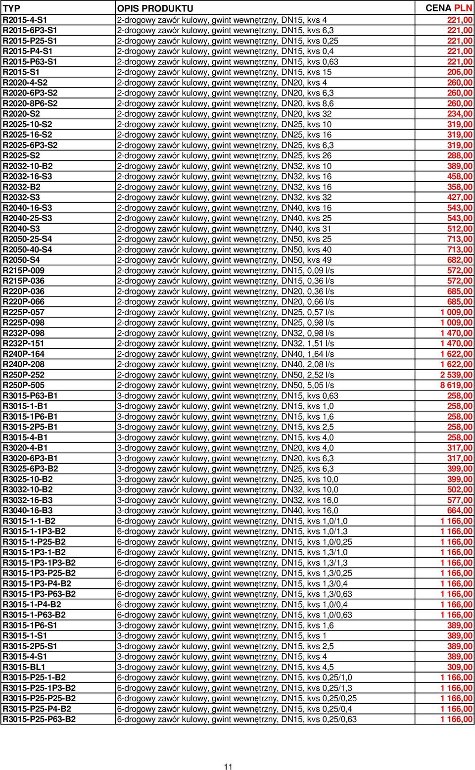 2-drogowy zawór kulowy, gwint wewnętrzny, DN15, kvs 15 206,00 R2020-4-S2 2-drogowy zawór kulowy, gwint wewnętrzny, DN20, kvs 4 260,00 R2020-6P3-S2 2-drogowy zawór kulowy, gwint wewnętrzny, DN20, kvs