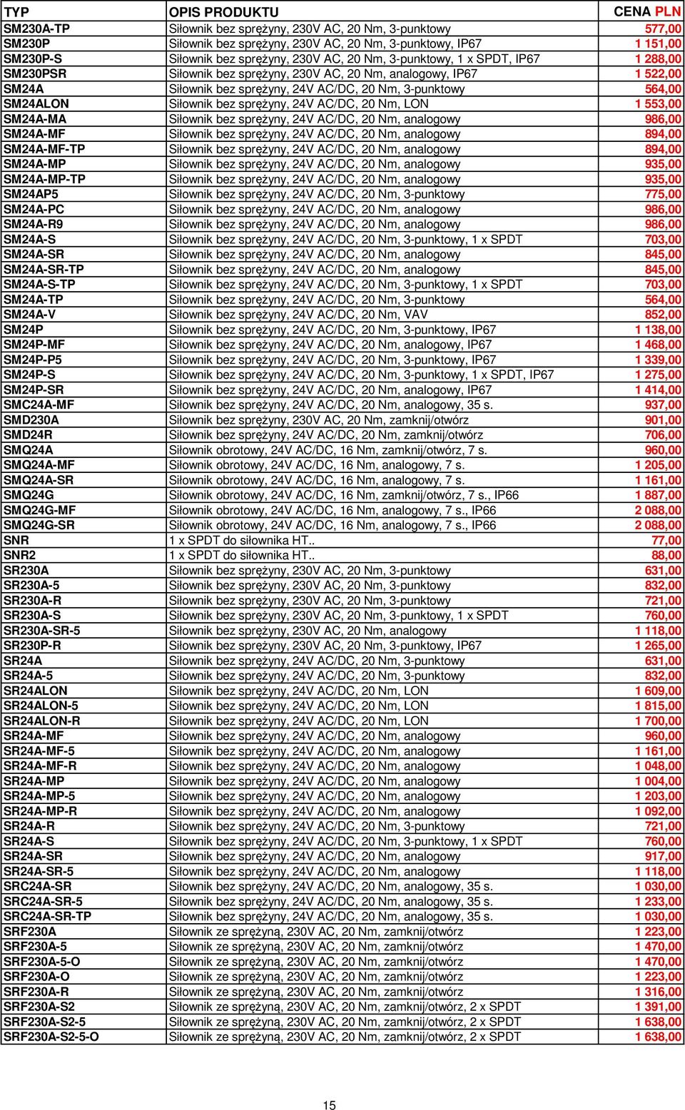 AC/DC, 20 Nm, LON 1 553,00 SM24A-MA Siłownik bez sprężyny, 24V AC/DC, 20 Nm, analogowy 986,00 SM24A-MF Siłownik bez sprężyny, 24V AC/DC, 20 Nm, analogowy 894,00 SM24A-MF-TP Siłownik bez sprężyny, 24V