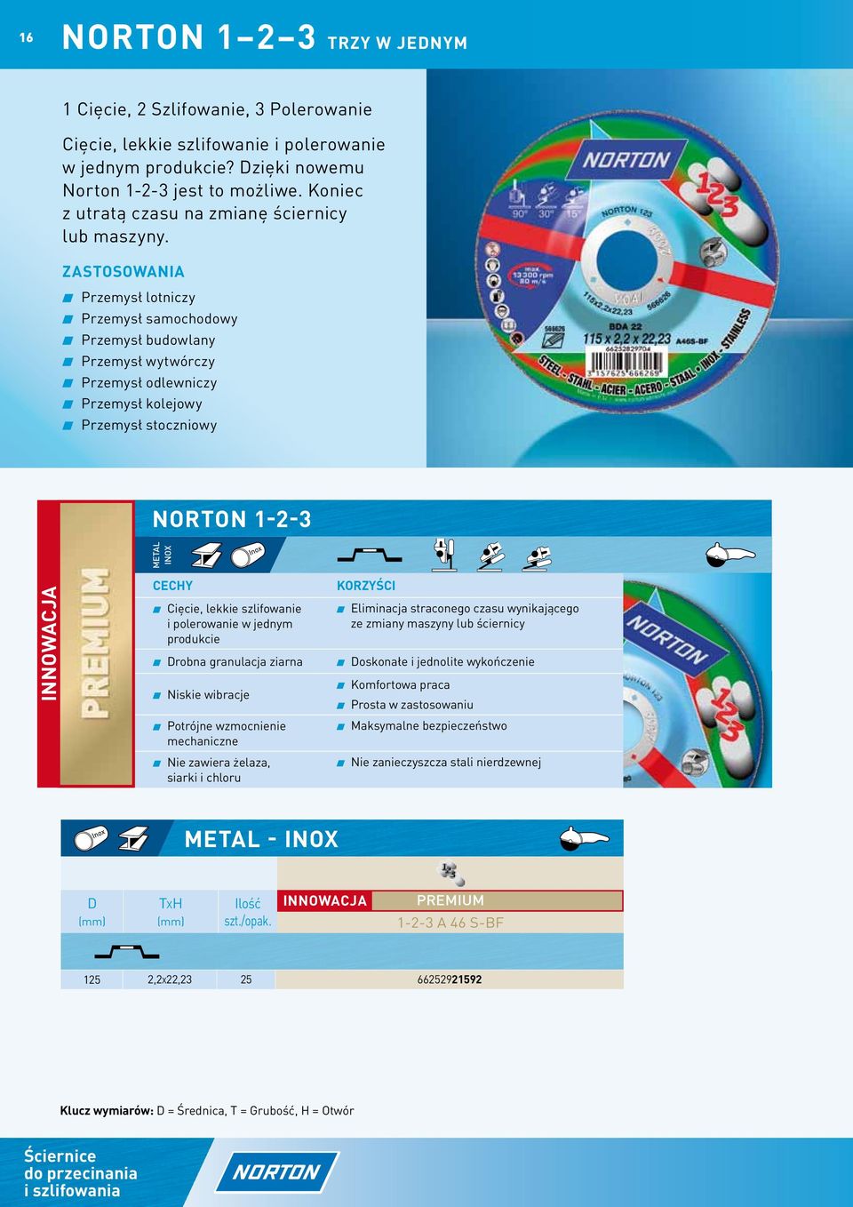ZASToSoWANIA Przemysł lotniczy Przemysł samochodowy Przemysł budowlany Przemysł wytwórczy Przemysł odlewniczy Przemysł kolejowy Przemysł stoczniowy NorToN 1-2-3 INNoWACJA METAL INOX CECHY Cięcie,