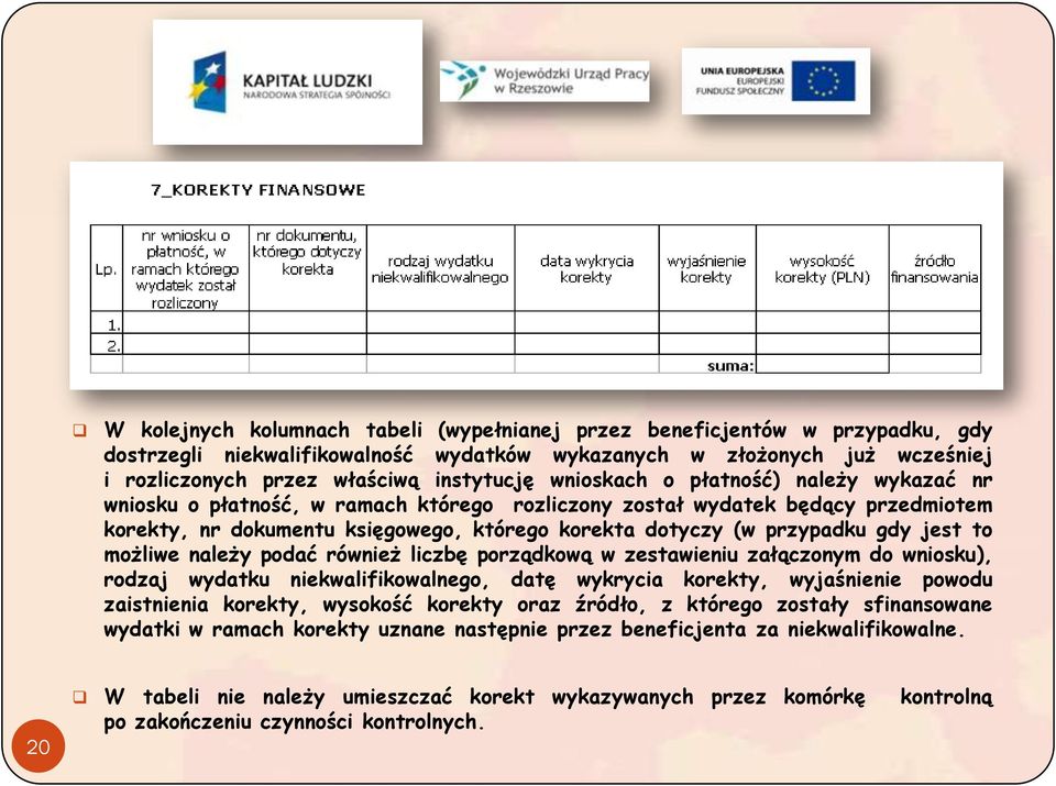 jest to możliwe należy podać również liczbę porządkową w zestawieniu załączonym do wniosku), rodzaj wydatku niekwalifikowalnego, datę wykrycia korekty, wyjaśnienie powodu zaistnienia korekty,