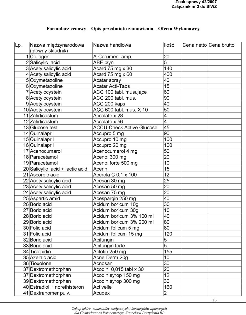 20 2 Salicylic acid ABE płyn 5 3 Acetylsalicylic acid Acard 75 mg x 30 140 4 Acetylsalicylic acid Acard 75 mg x 60 400 5 Oxymetazoline Acatar spray 40 6 Oxymetazoline Acatar Acti-Tabs 15 7