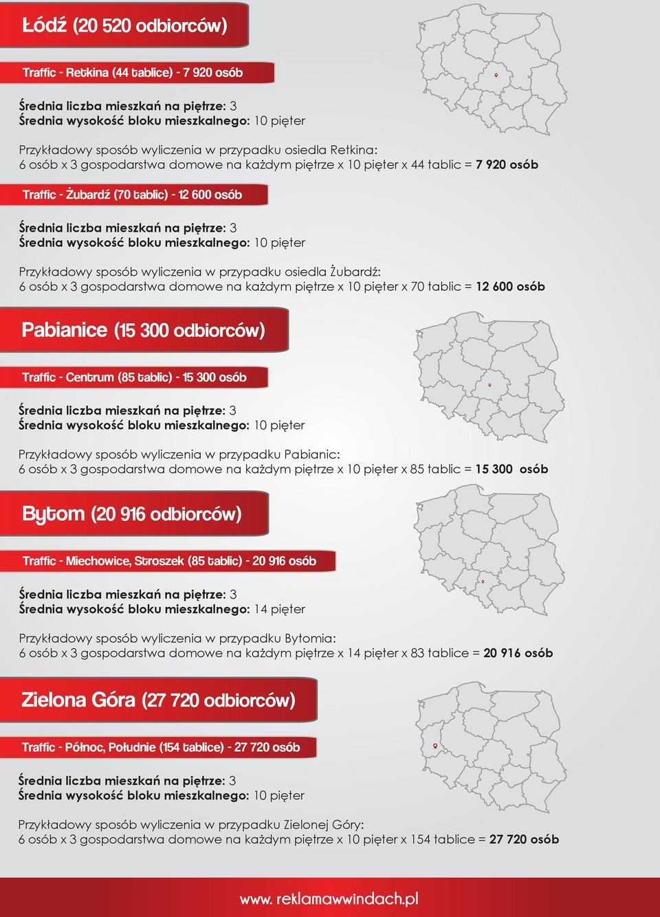 osób Pabianice (15 300 odbiorców) Traffic - Centrum (85 tablic) - 15 300 osób Przykładowy sposób wyliczenia w przypadku Pabianic: 6 osób x 3 gospodarstwa domowe na każdym piętrze x 10 pięter x 85