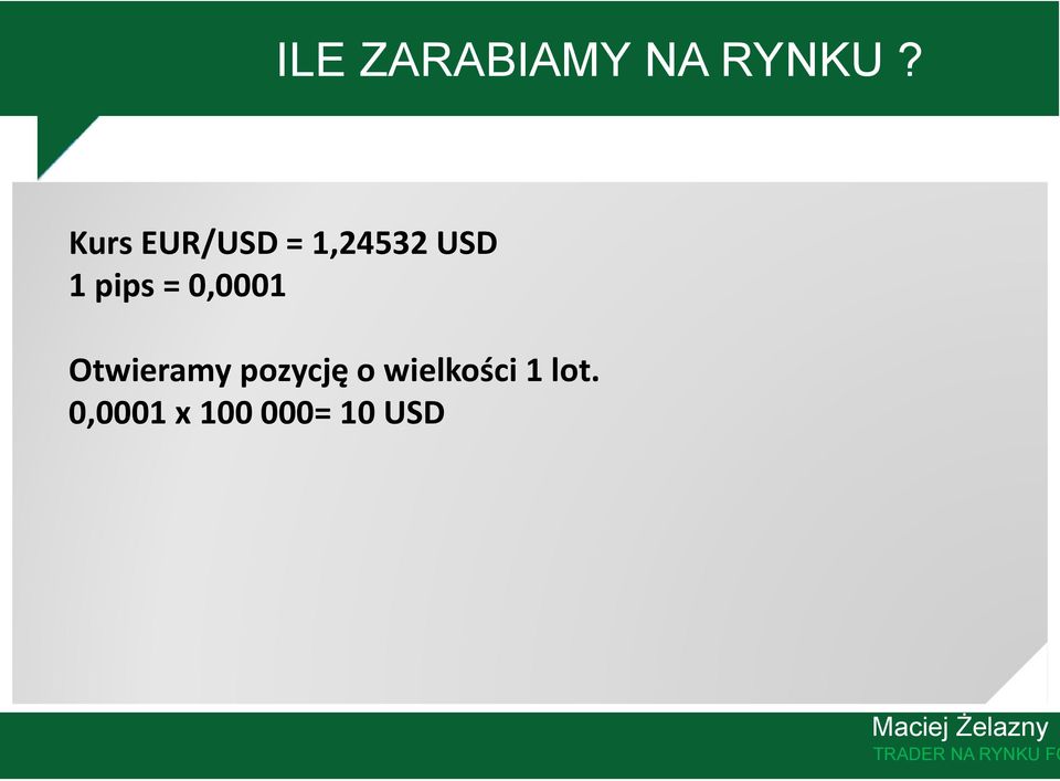 0,0001 Otwieramy pozycję o wielkości