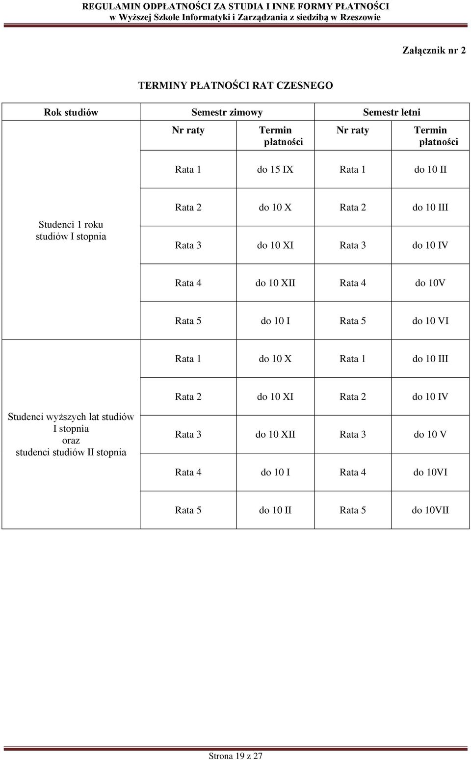 Rata 4 do 10V Rata 5 do 10 I Rata 5 do 10 VI Rata 1 do 10 X Rata 1 do 10 III Rata 2 do 10 XI Rata 2 do 10 IV Studenci wyższych lat studiów I