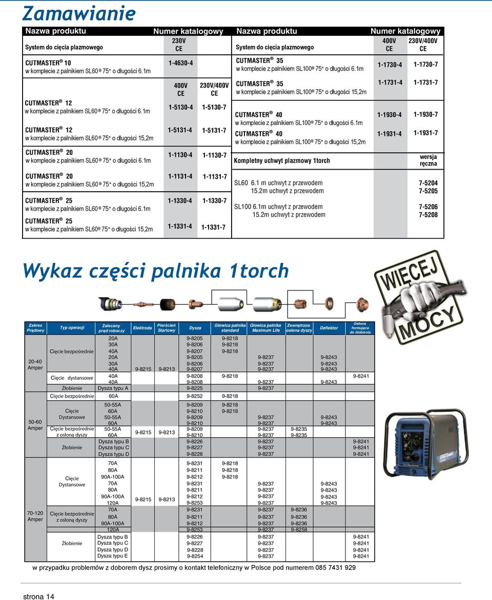 1m CUTMASTER 20 w komplecie z palnikiem SL60 75 o długości 15,2m CUTMASTER 25 w komplecie z palnikiem SL60 75 o długości 6.
