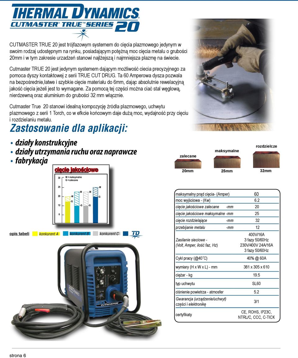Ta 60 Amperowa dysza pozwala na bezpośrednie,łatwe i szybkie cięcie materiału do 6mm, dając absolutnie rewelacyjną jakość cięcia jeżeli jest to wymagane.