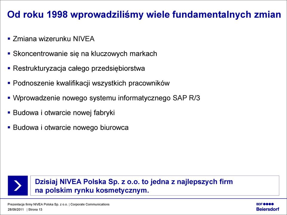 pracowników Wprowadzenie nowego systemu informatycznego SAP R/3 Budowa i otwarcie nowej fabryki Budowa i